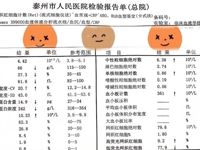 检验科 | 形态学检验那些事——缺铁性贫血（IDA）